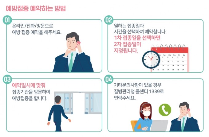 코로나백신예약하기