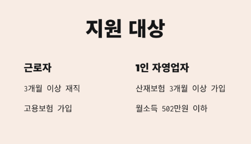 근로자와 1인 자영업자 위한 대출이자 최대 3% 지원받는 방법