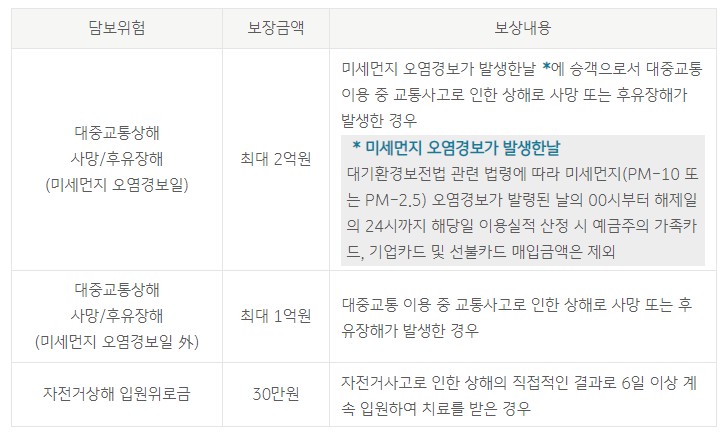 맑은하늘적금 우대금리