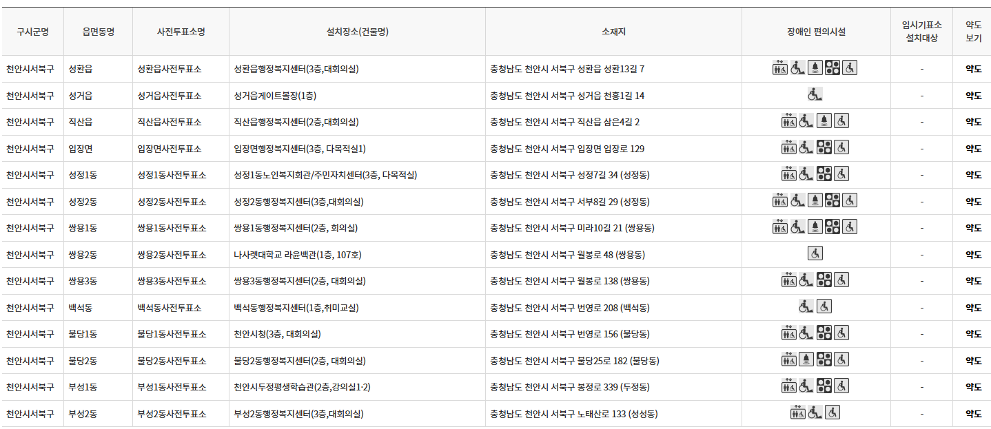충남 천안시 서북구 대통령선거 사전투표 투표장소 투표소 위치 투표 방법