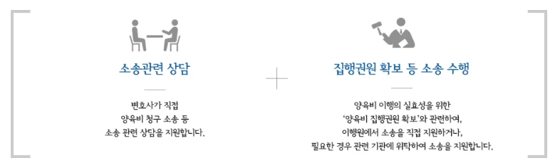 양육비 선지급제&amp;#44; 2025년부터 매달 20만 원 받는 방법 총정리!(+양육비 계산기)