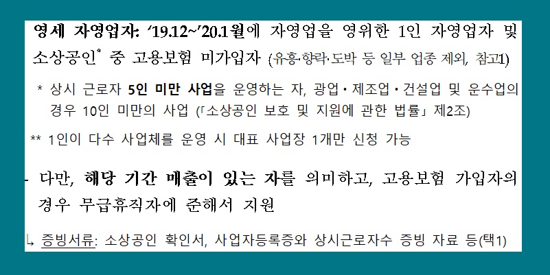 긴급 고용안정지원금 신청 방법 대상 자격 서류