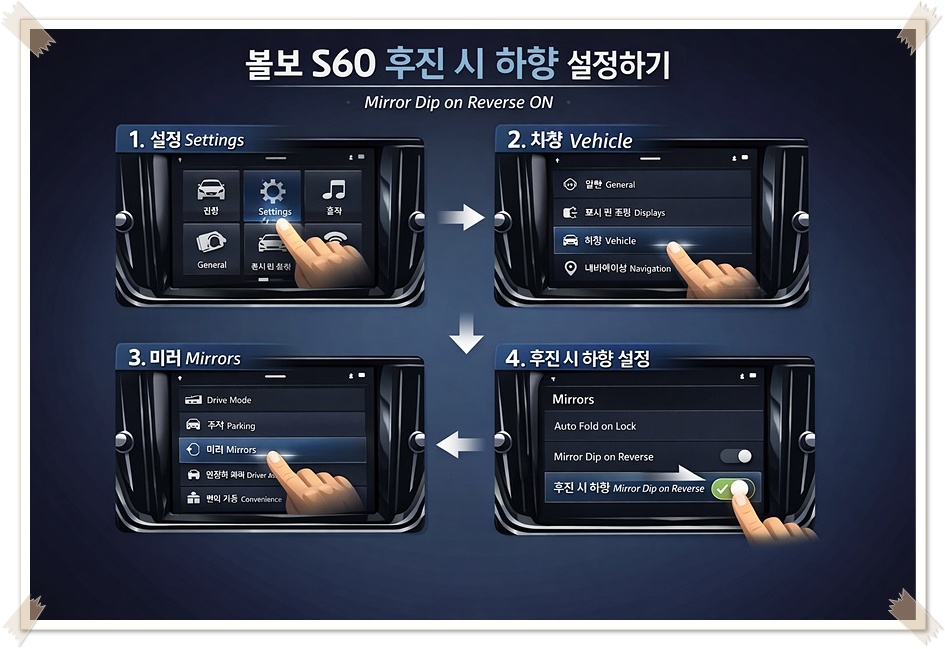 볼보 S60 사이드미러 후진시 하향 센터 디스플레이 설정화면