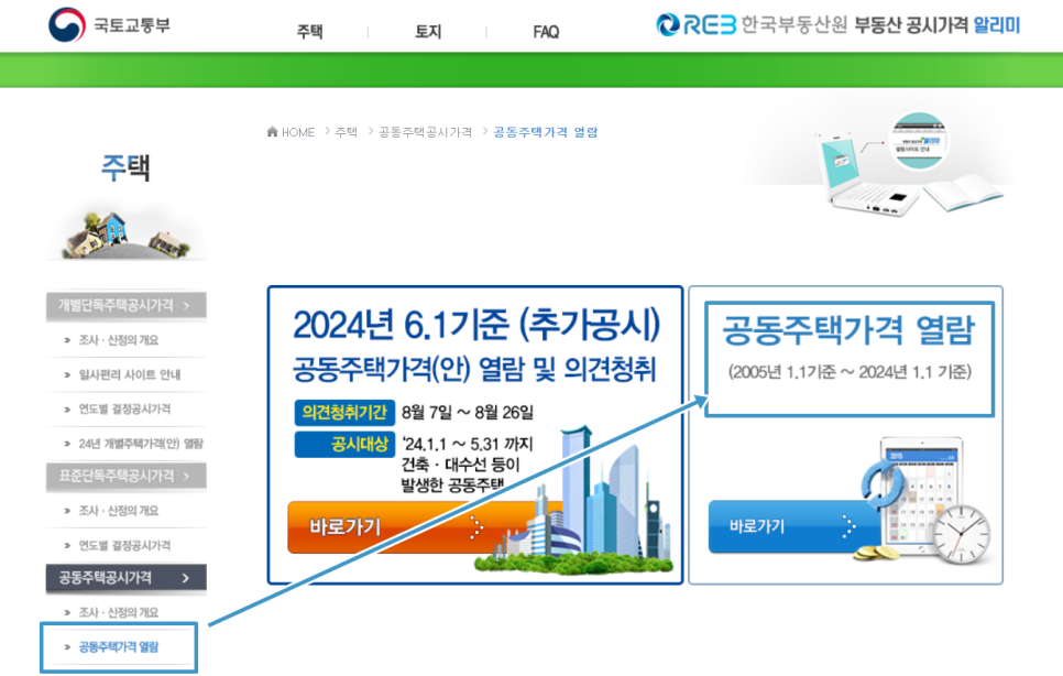 공동주택가격