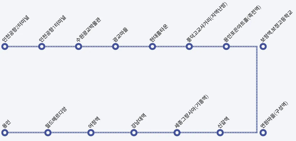 8852번-공항버스-노선도
