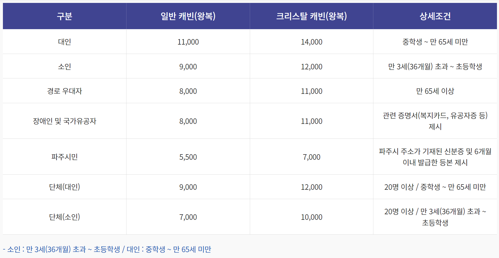 임진각 곤돌라