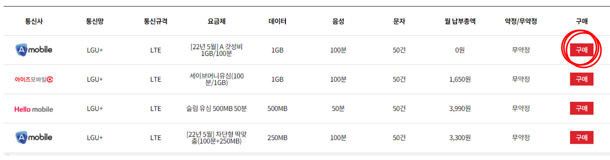 알뜰폰 Hub 가입하기 중 맞춤요금제 통신사 및 요금제 선택