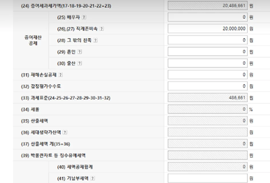 증여세과세가액