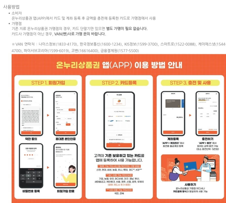 온누리상품권