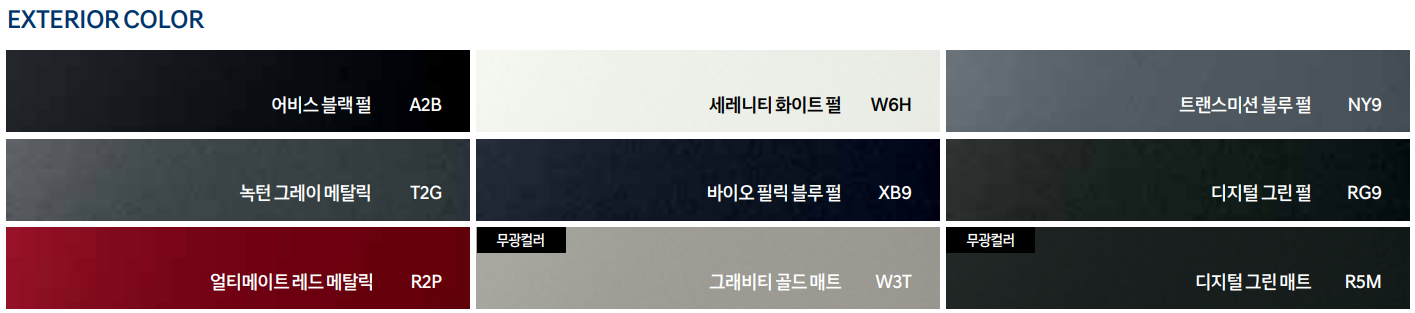 아이오닉6 외장 컬러표 (9종)
