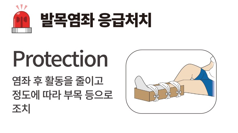 발목염좌