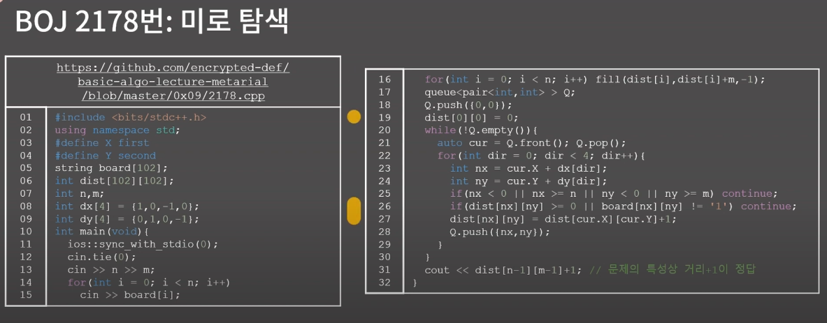 문제