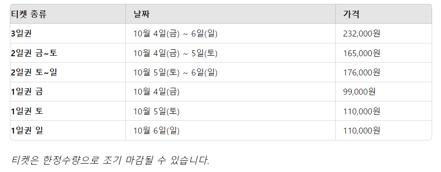 2024년 부산 국제 록페스티벌 예매방법