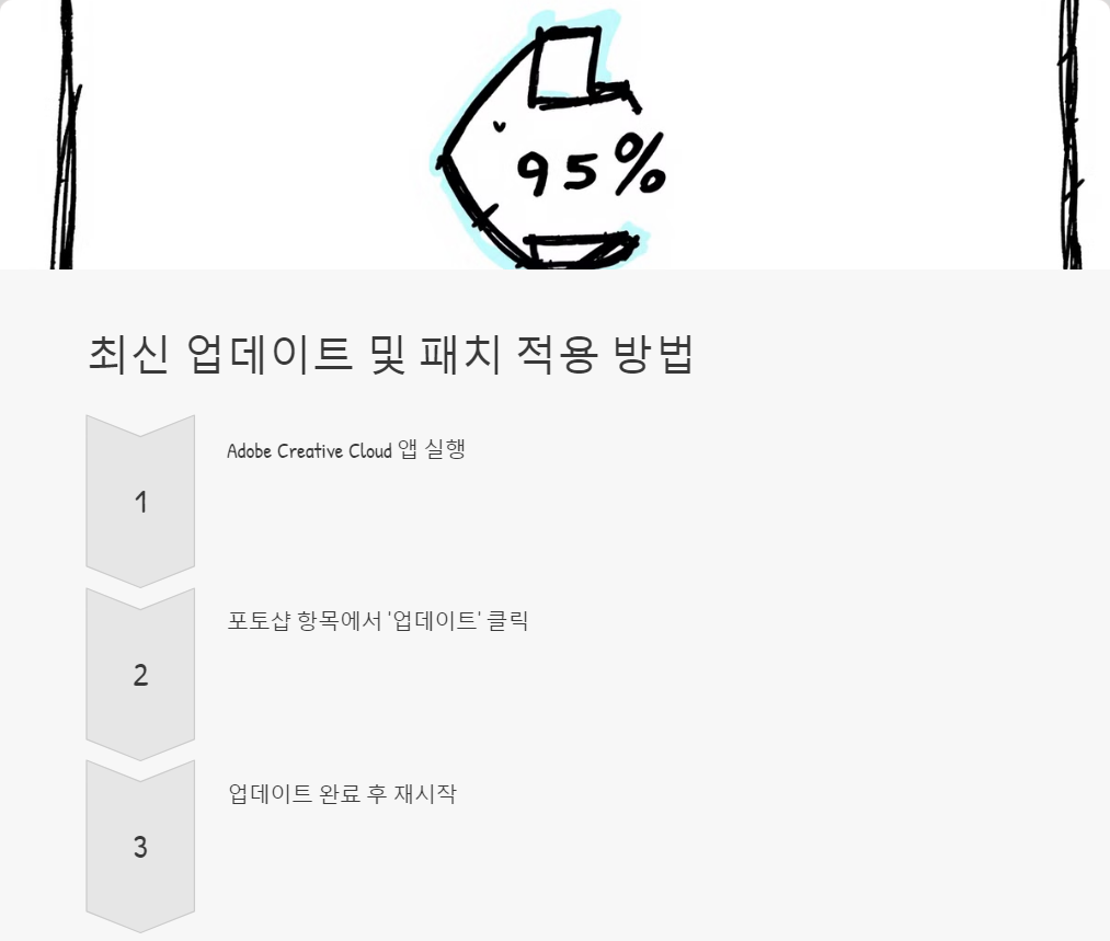 그래픽디자인