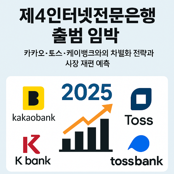 제4인터넷전문은행 출범 임박: 카카오·토스·케이뱅크와의 차별화 전략과 시장 재편 예측