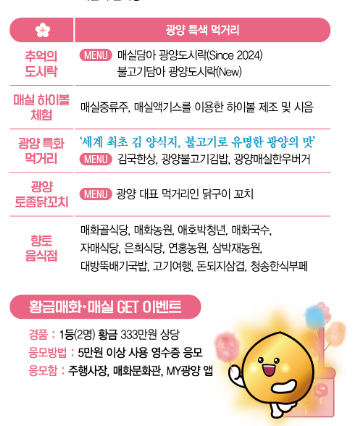 2026 광양 매화축제