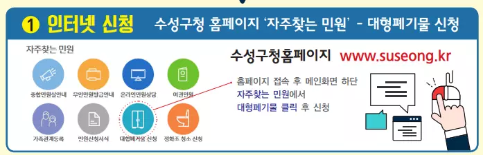 폐기물 인터넷신고