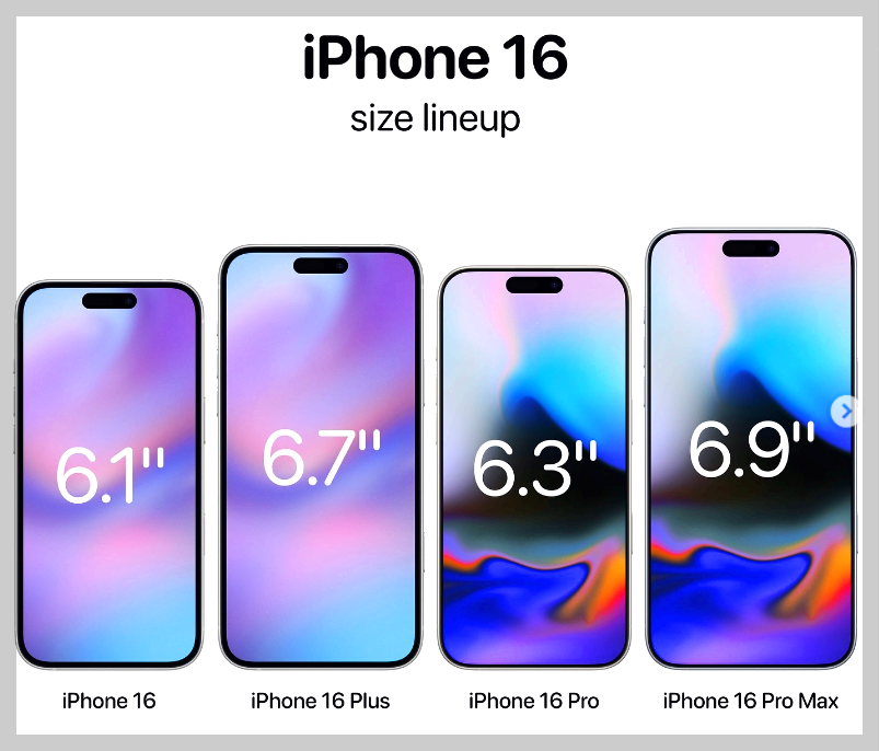 아이폰 16 사이즈