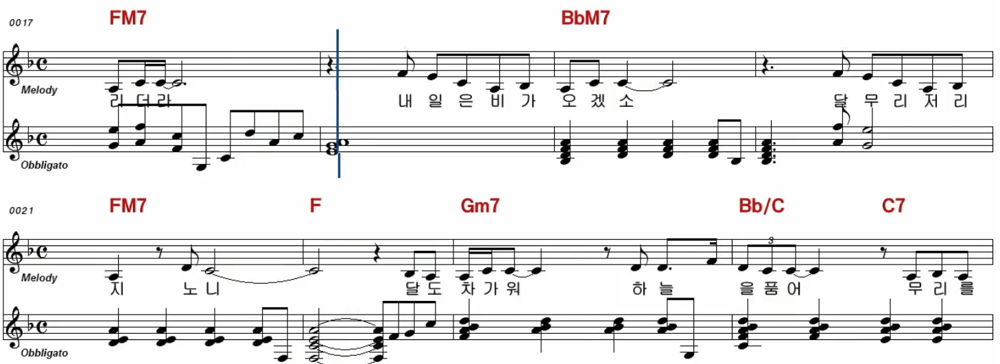 양지은(송소희) 달무리 악보