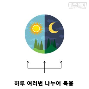 코엔자임 Q10