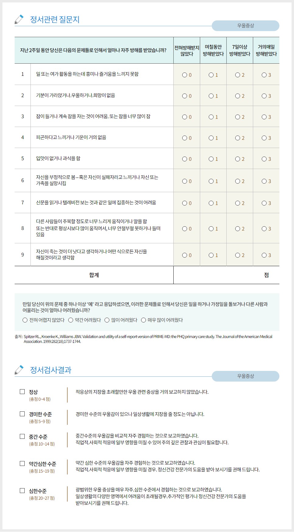 PHQ-9 우울증 자가진단표