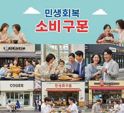 차상위계층 기준 확인방법: 민생회복 소비쿠폰(지원금)관련