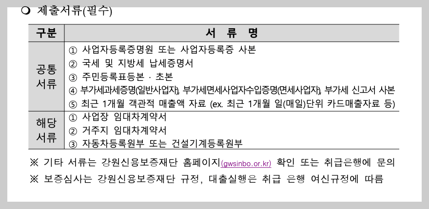 강원도 소상공인 경영안정자금 지원사업 2025년 3분 정리