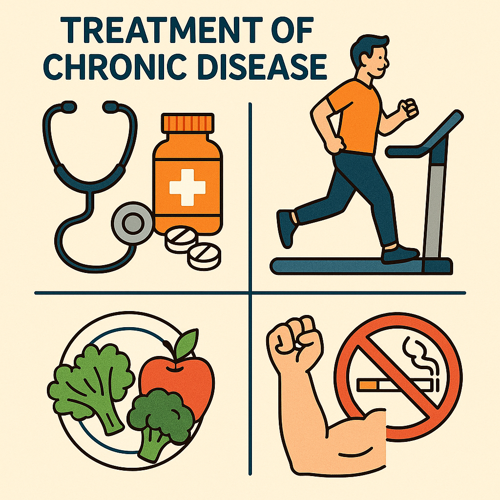 성인병 관리하는 방법들