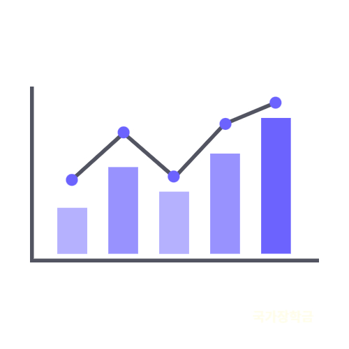 국가장학금 성적 요건