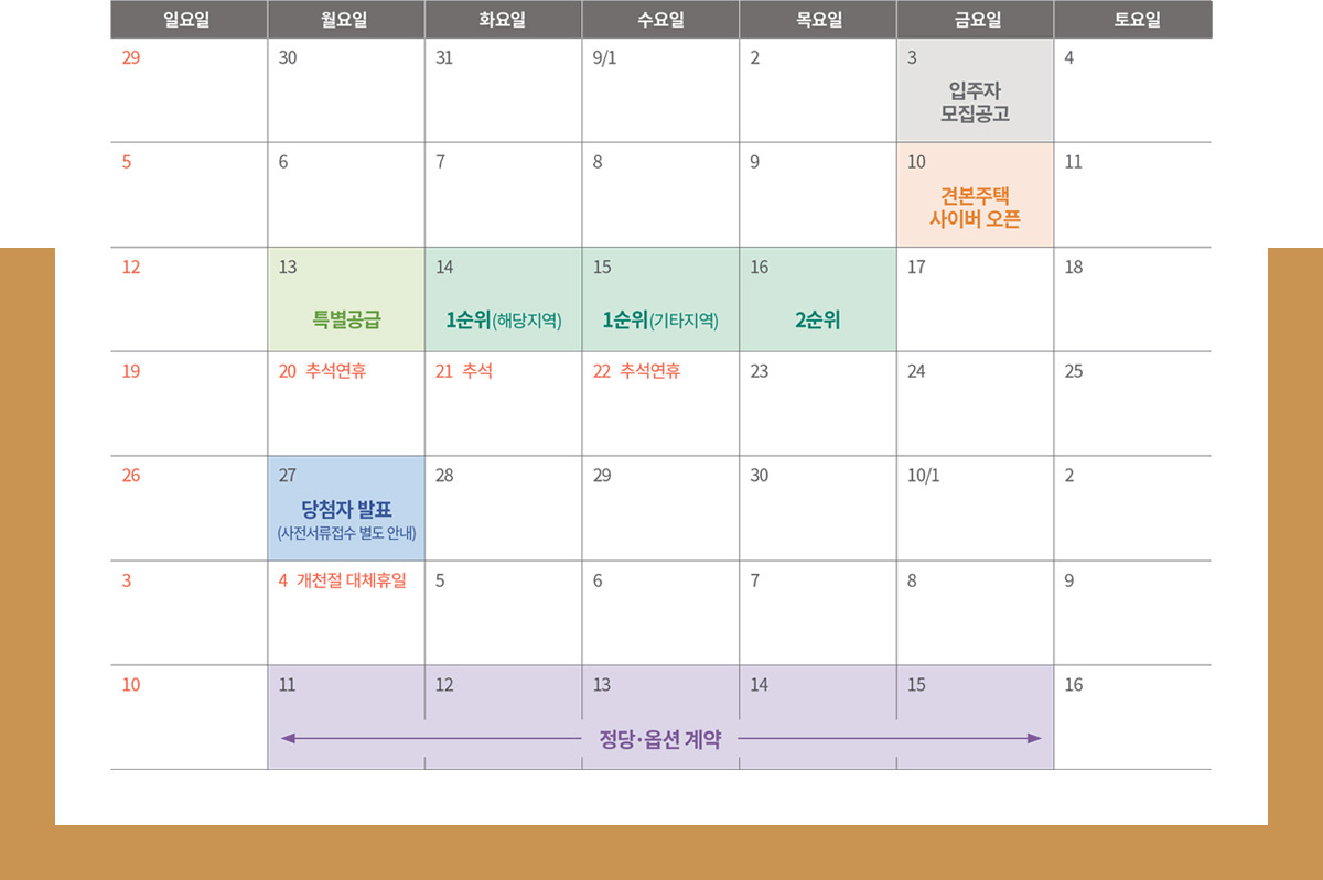 평촌 엘프라우드 청약일정