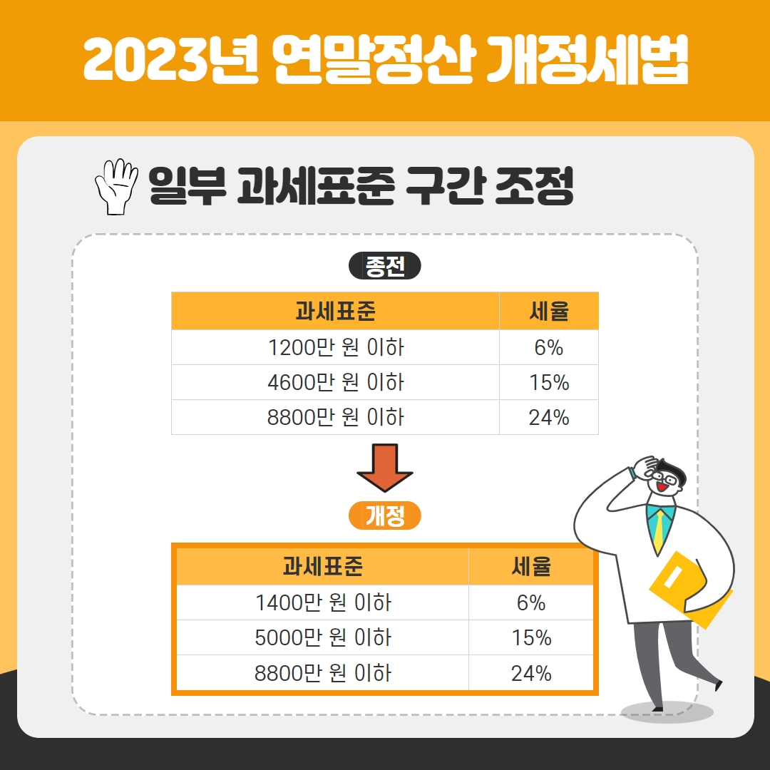 2023연말정산 개정세법