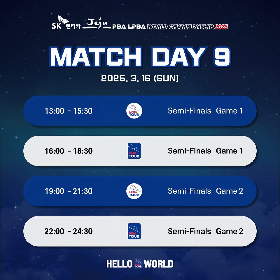 SK렌터카 제주 PBALPBA 월드 챔피언십 일정 장소 결과 중계 우승상금