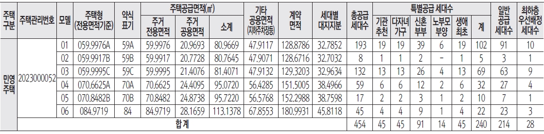 센트레빌아스테리움시그니처-2