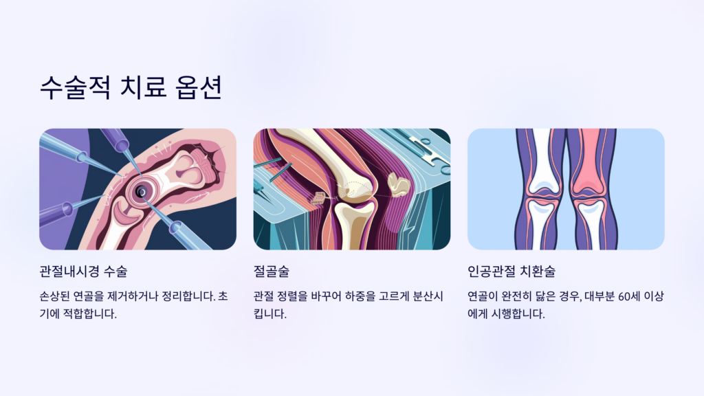수술적 치료
