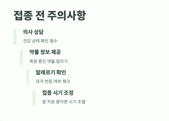 대상포진 예방접종 가격 필수 정보 11