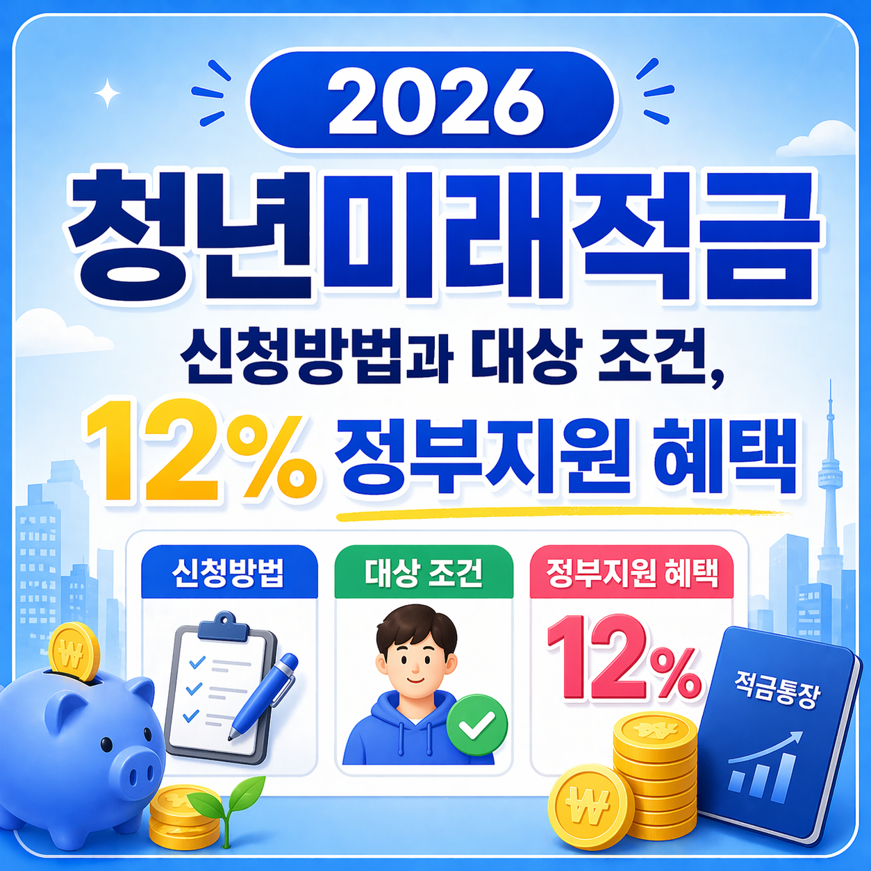 2026 청년미래적금 신청방법과 대상 조건, 12% 정부지원 혜택