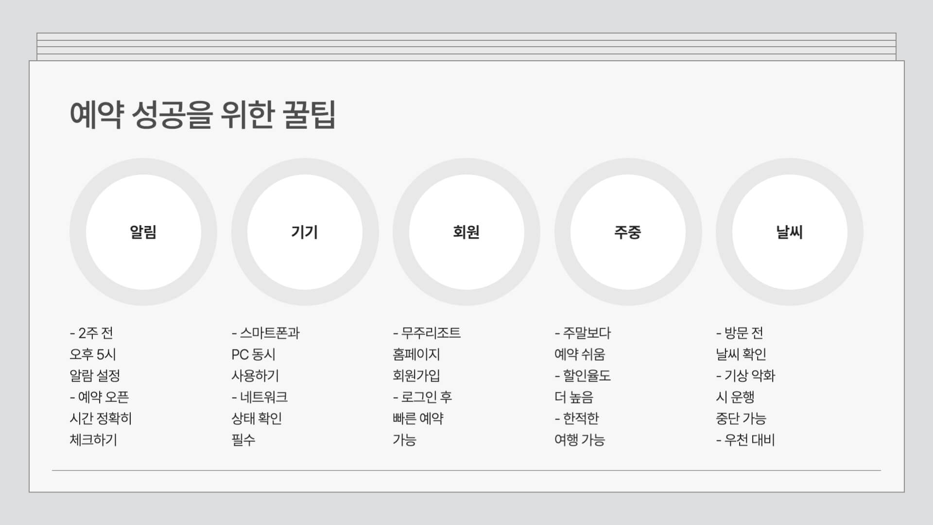 덕유산 케이블카 예약 꿀팁