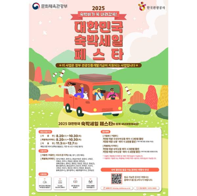 2025 대한민국 숙박세일 페스타: 하반기 지원금