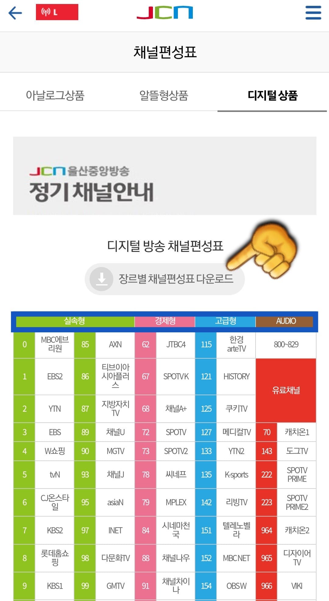 JCN울산중앙방송-편성표-및-채널번호-확인-방법-안내-또한,-알뜰형-방송-채널-편성표나-디지털-방송-채널-편성표에서는-장르별-채널-편성표를-다운로드할-수-있으니-필요하신-분들은-활용해-보시기-바랍니다.