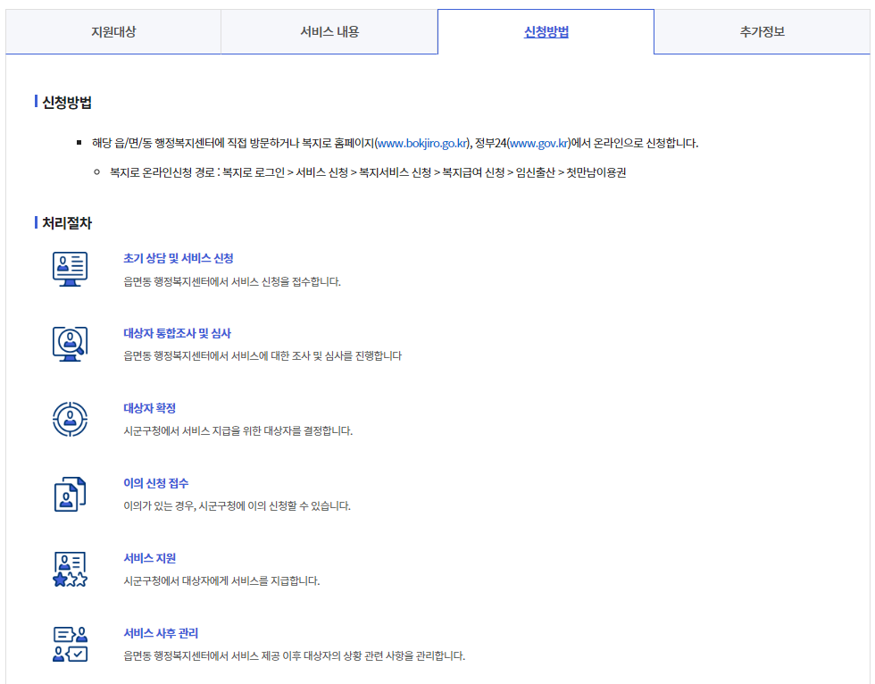 온라인 첫 만남 이용권 바우처 신청방법