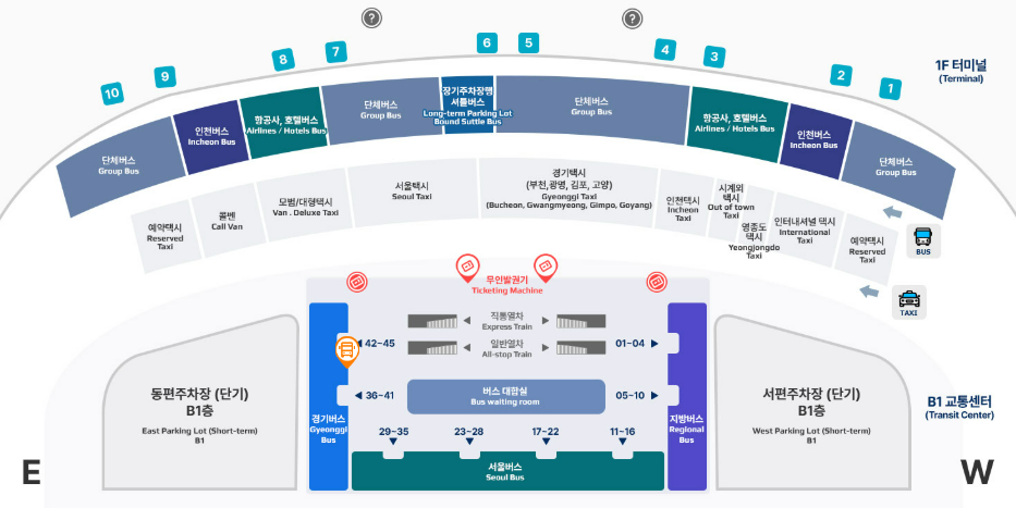 인천공항에서 사당역 리무진 공항버스(8842번) 제 2여객터미널 타는 곳