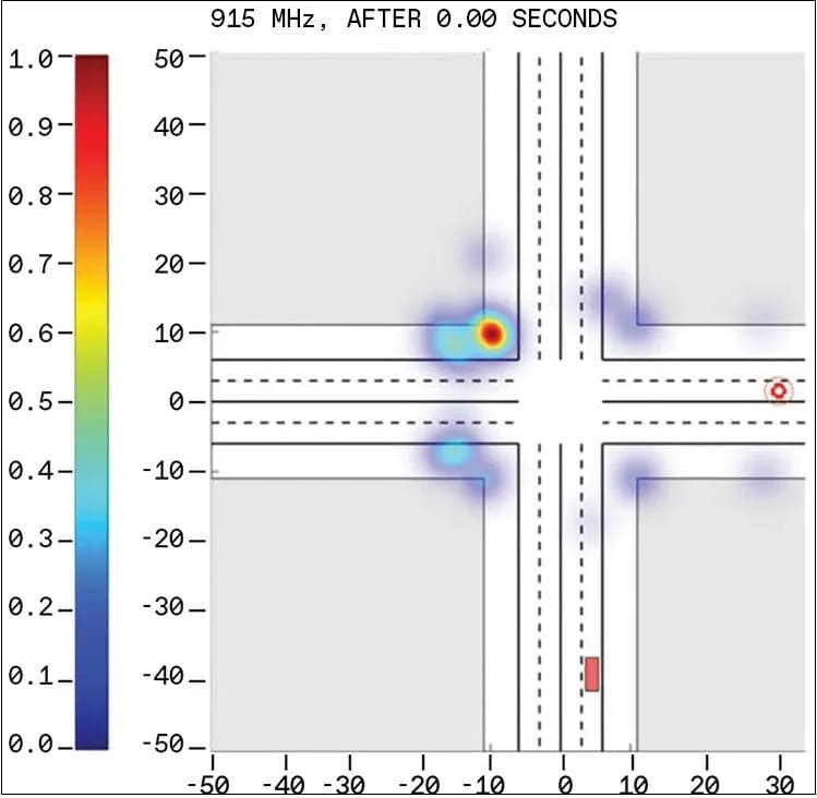 로보카들이 구석구석 볼 수 있게 하는 기술 LETTING ROBOCARS SEE AROUND CORNERS