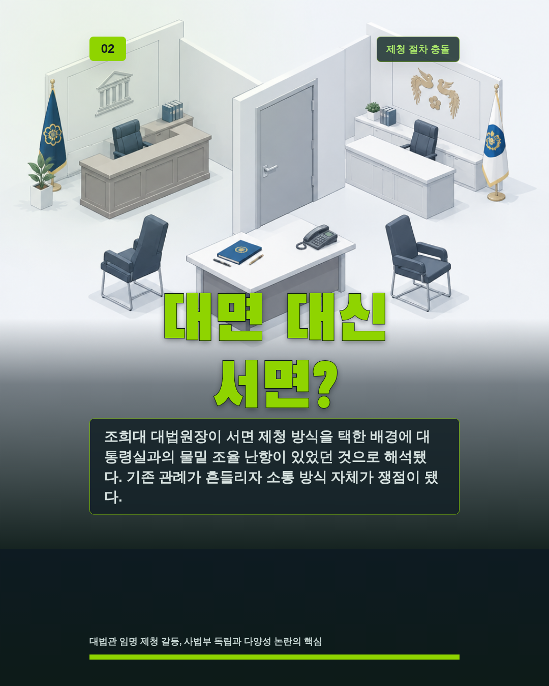 대면 대신 서면?