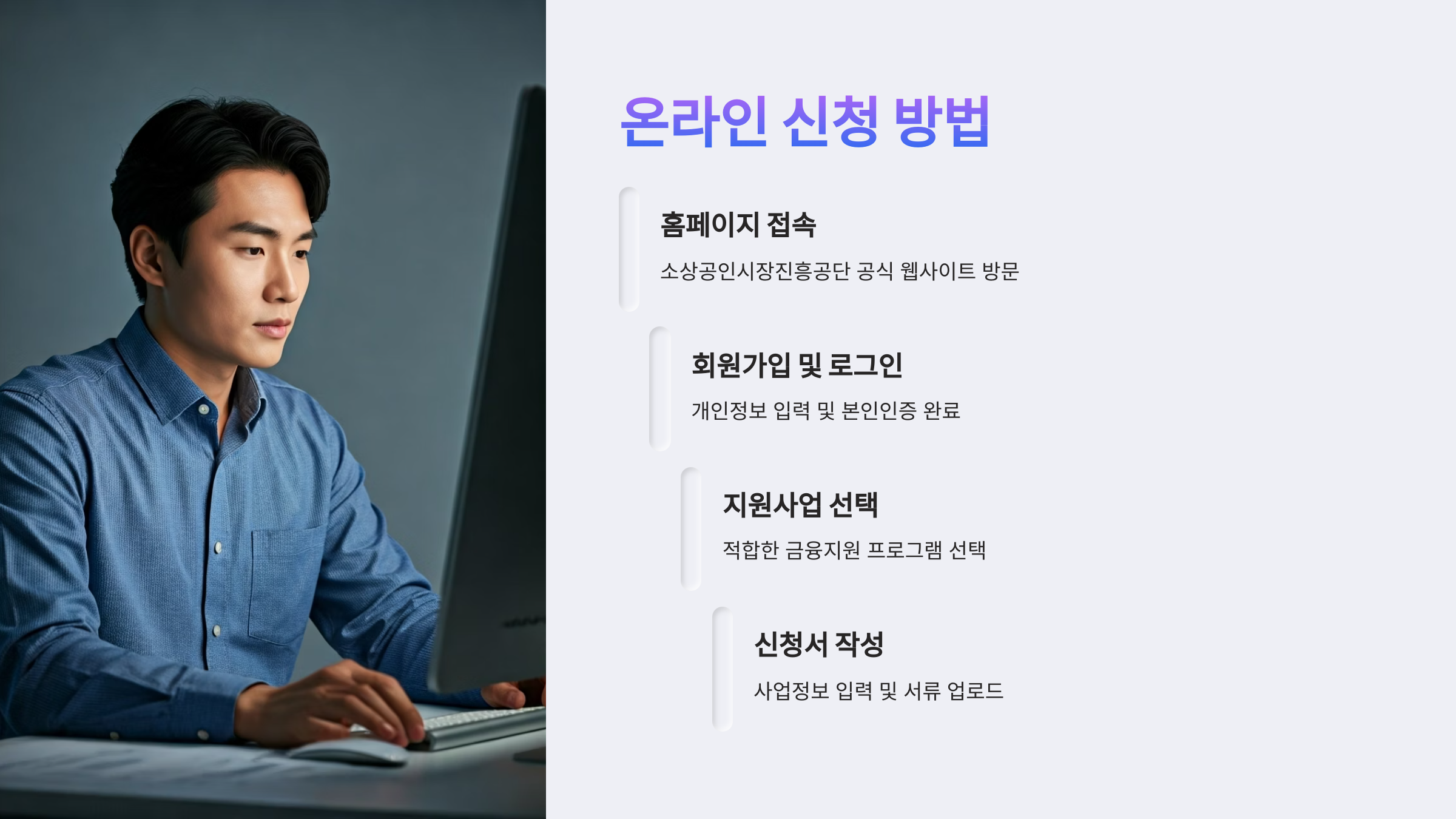 소상공인 대출 온라인 신청방법