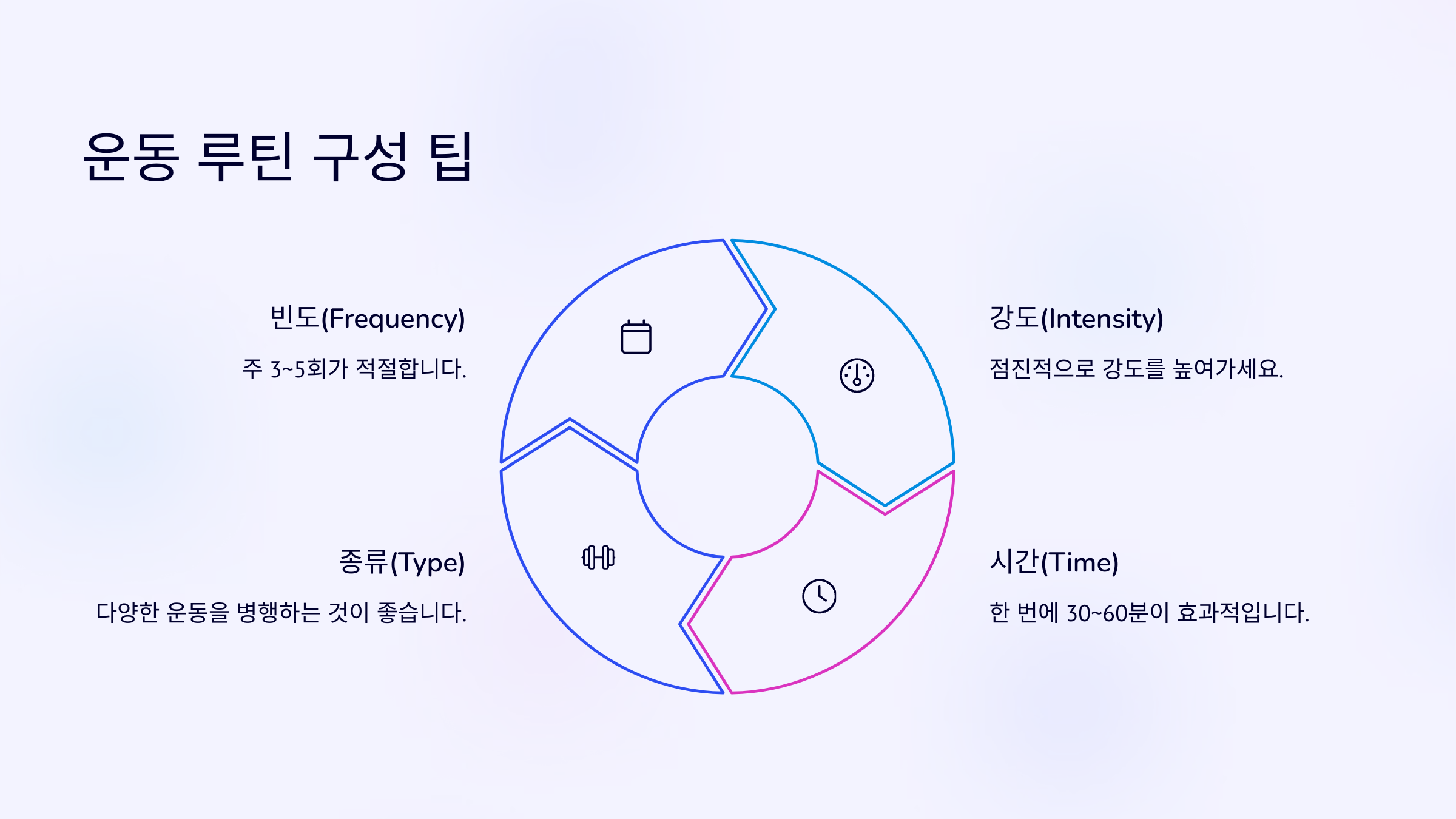 운동 루틴 구성 팁