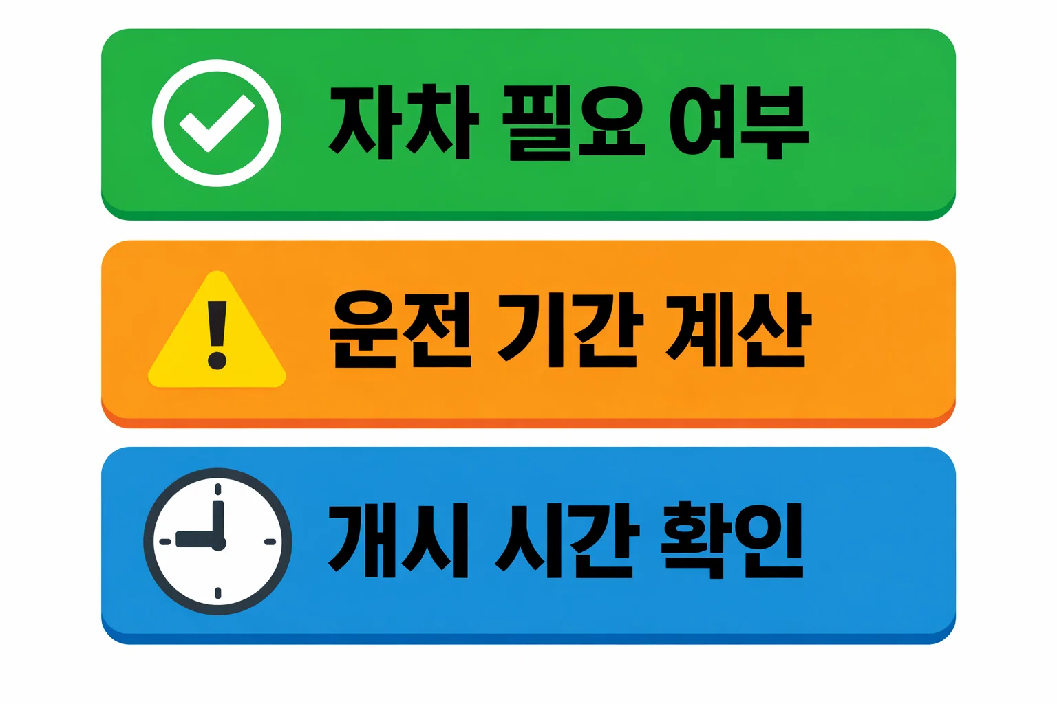 메리츠 자동차 일일보험 자차 필요 여부와 운전 기간 계산, 개시 시간 확인 기준 안내 이미지