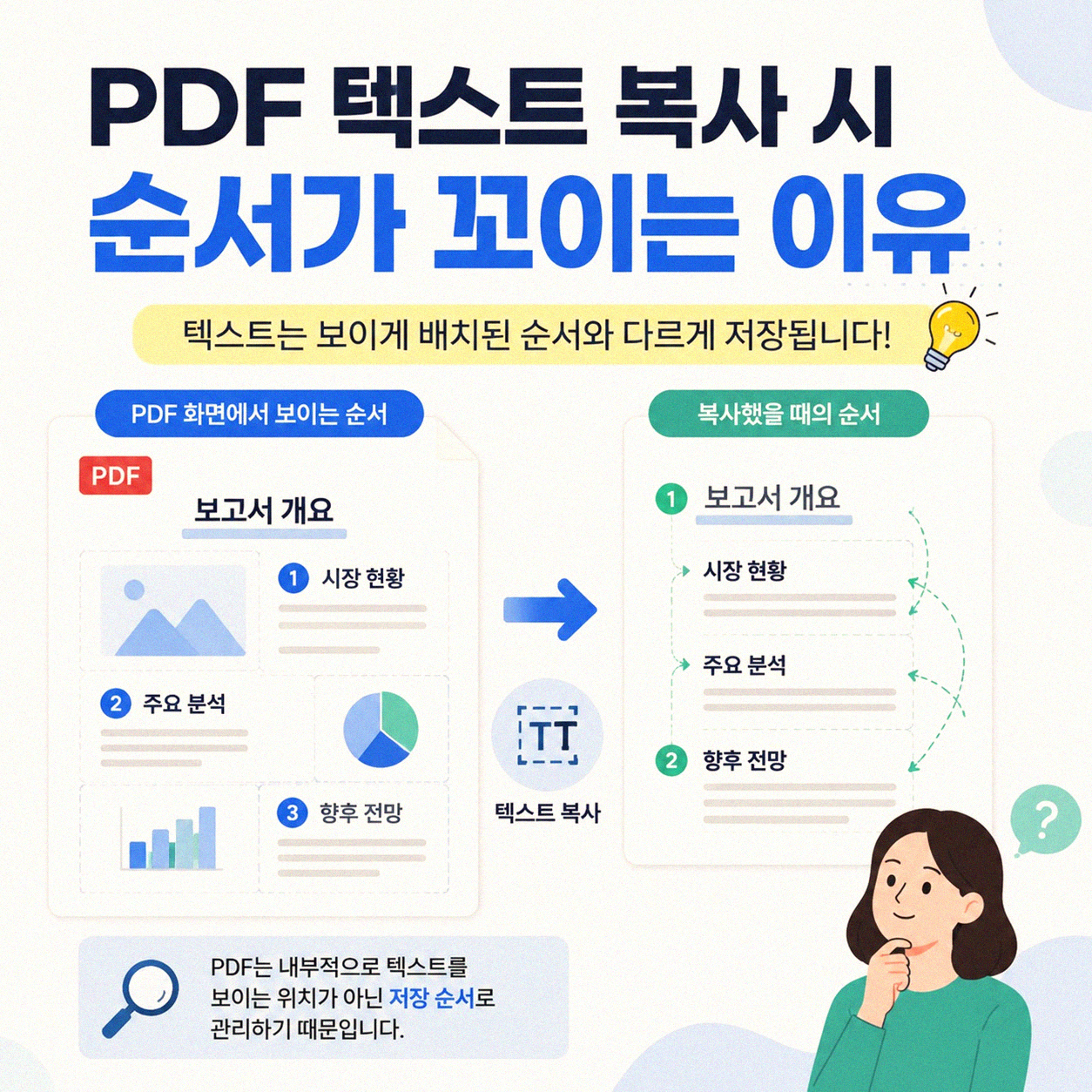 PDF 글씨 복사하면 순서 뒤죽박죽, 이렇게 해결했어요