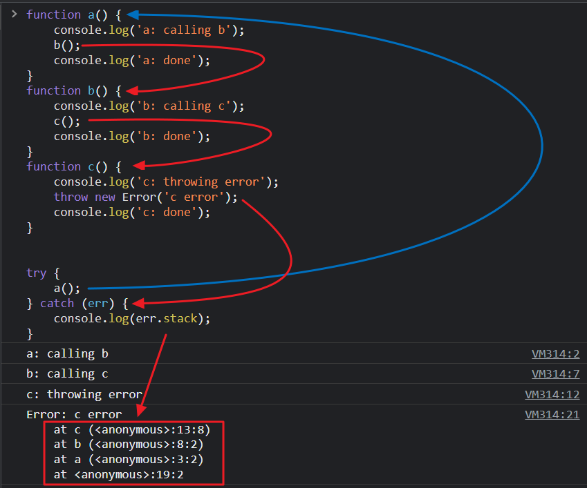exception-Stack
