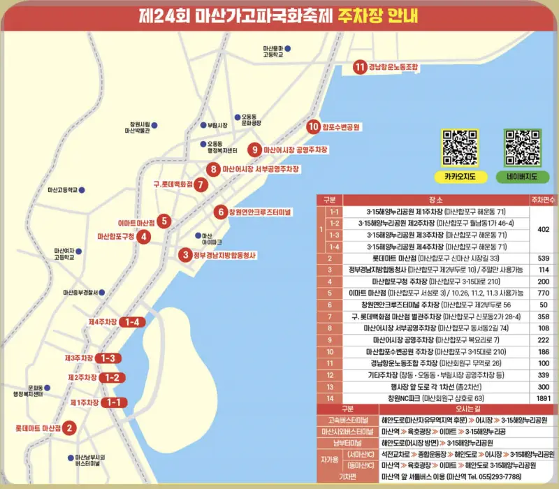 마산 국화축제 주차장