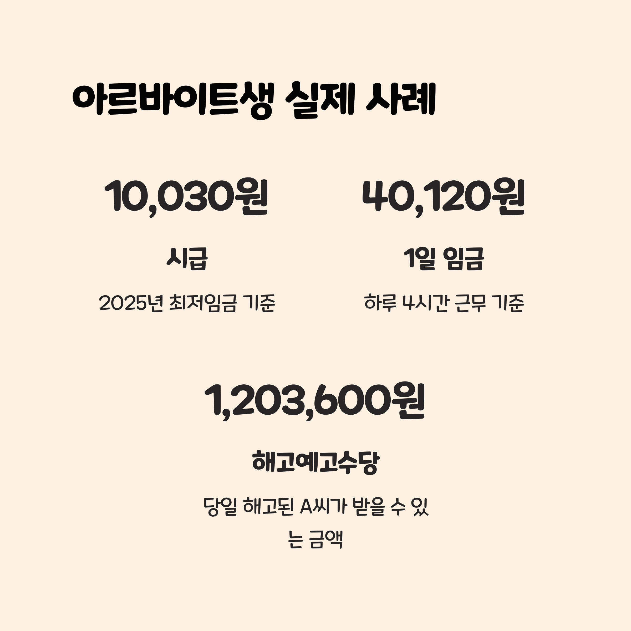 아르바이트생 실제 사례